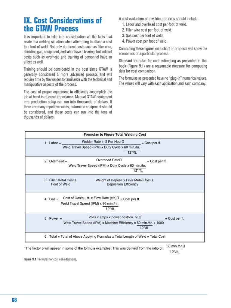 IX. Cost Considerations of The GTAW Process Formulas To Figure Total