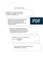 Counter-current and Co-current Plate Heat Exchanger Experiments (Ch 2: Methodology