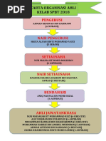 344046408-Ketetapan-Kurikulum-Full-Edited-9-Dec-1.docx