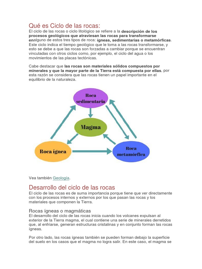 Qué Es Ciclo de Las Rocas | PDF | Roca (geología) | Roca ígnea