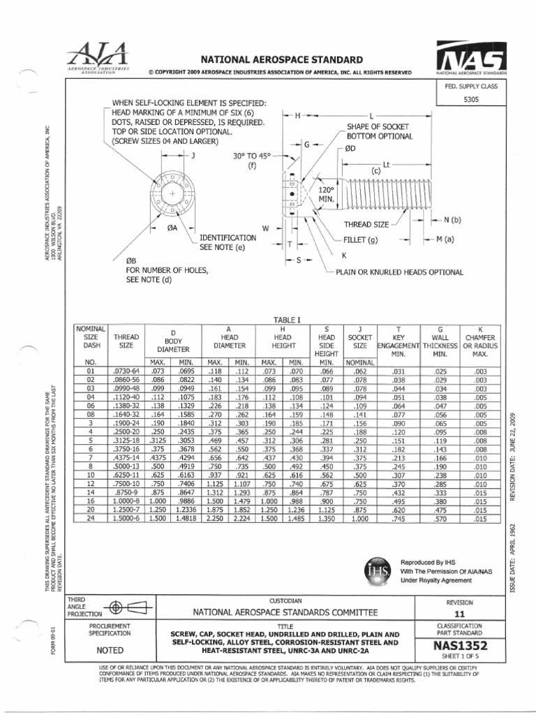 Nas1352 Rev 11 PDF Screw Building Materials