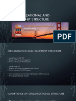 Evolution of Organizational and Leadership Structure