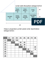 Soal Responsi Masalah TLPB