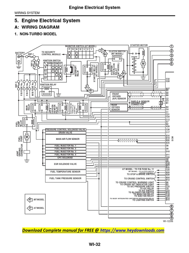 2007 SUBARU FORESTER SERVICE MANUAL PDF intelligence overview