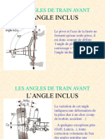 Les Angles de Train Avant: L'Angle Inclus