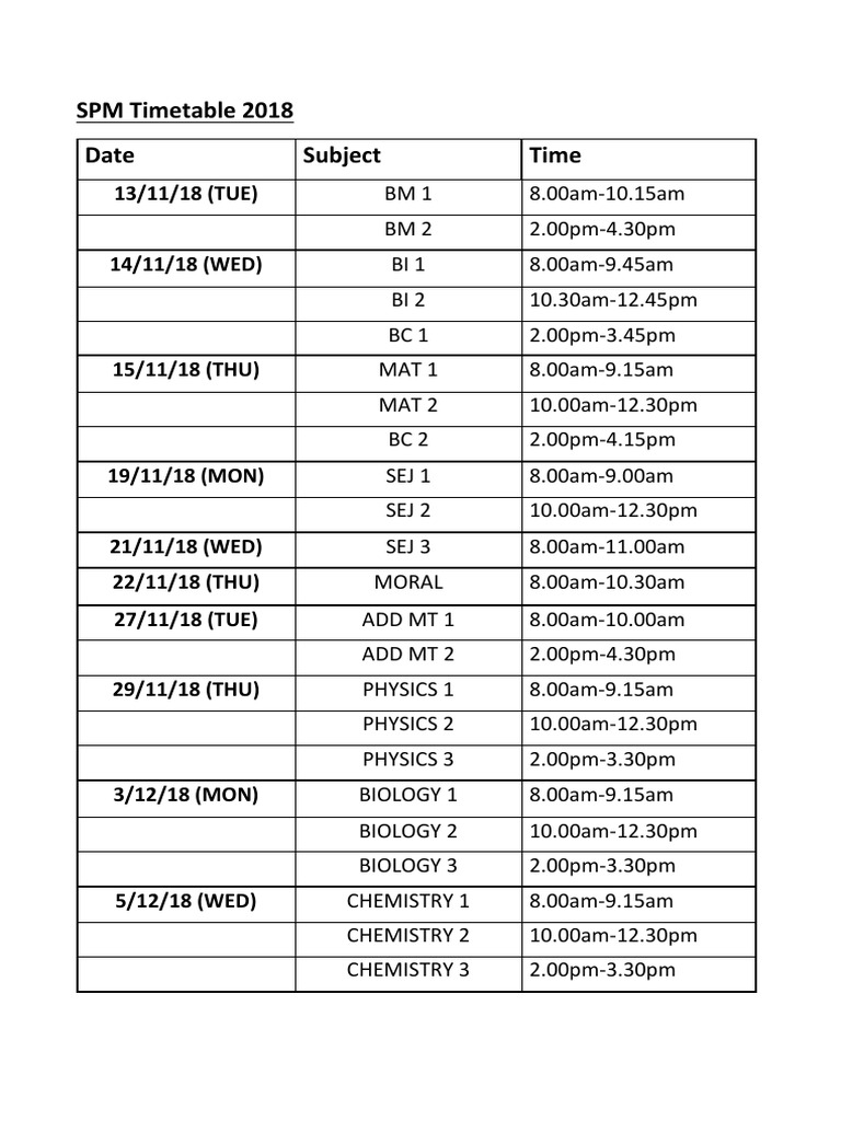 2018 SPM Examination Timetable Detailing Dates, Subjects, and Testing Windows PDF