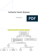 Cardiology - Coronary Artery Disease