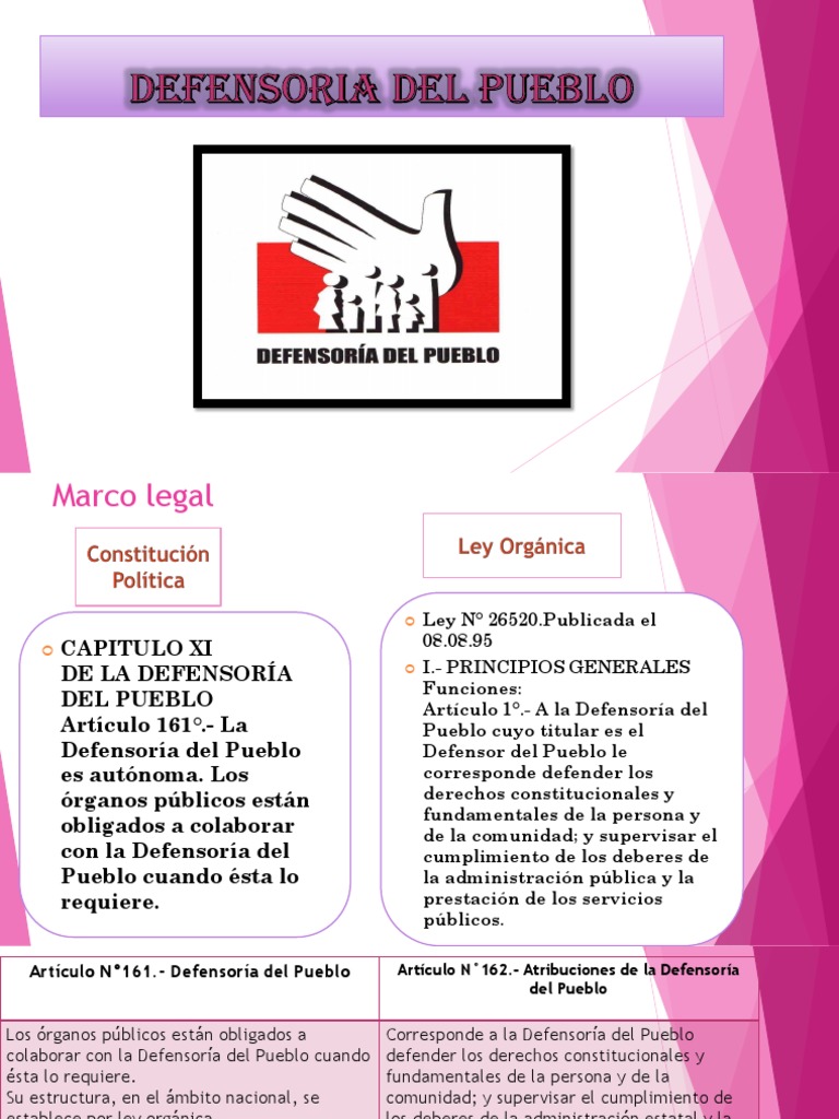Funciones y Atribuciones de la Defensoría del Pueblo | PDF | Justicia ...