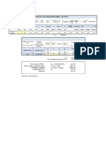 RC Ground Beam Design Check - Shear Force For Horizontal Loading - BS 8110