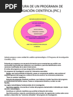 Presentacion de Lakatos