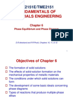 Chapter 6 Phase Equilibria