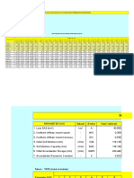 Contoh Simulasi Model MOCK