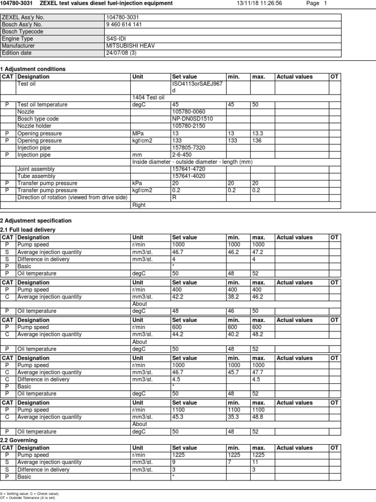 104780-3031 Test Plan | PDF | Fuel Injection | Diesel Engine