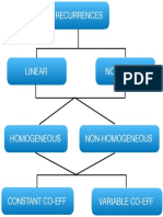 Recurrences_classification.pdf