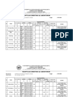 Rekapitulasi Uji Lab Lamongan 17.10.2018