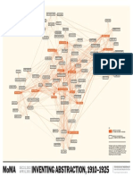 MoMA_InventingAbstraction_Network_Diagram.pdf