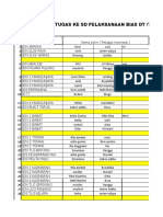 Jadwal Bias