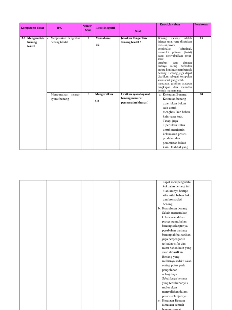 Kompetensi Dasar Pdf