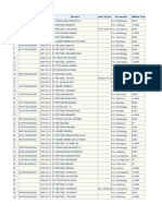 Daftar guru TK di Purbalingga