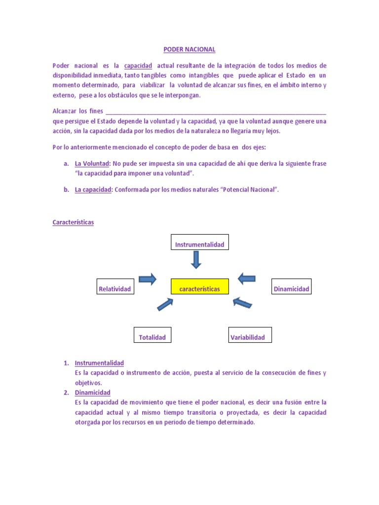 Dinamicidad del Poder Nacional | PDF | Los bosques | Inversiones