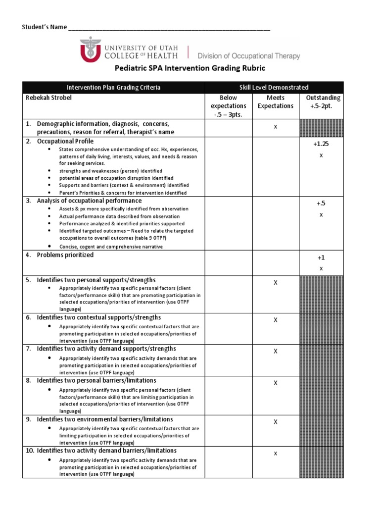 Strobel R | PDF | Goal | Cognition