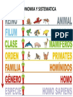 TAXONOMIA Y SISTEMATICA.pdf