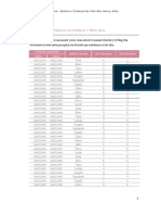 Tabla Ming Gua PDF