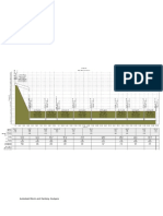 Autodesk Storm and Sanitary Analysis Autodesk Storm and Sanitary Analysis Autodesk Storm and Sanitary Analysis