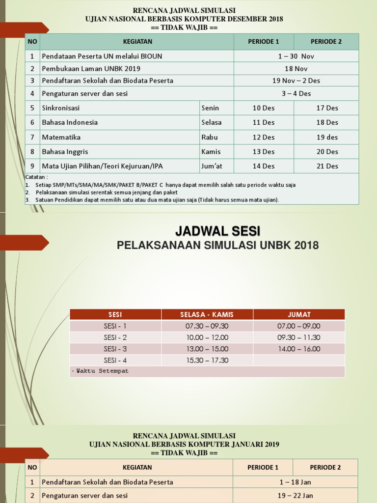 Simulasi Unbk 2018 2019 Pptx