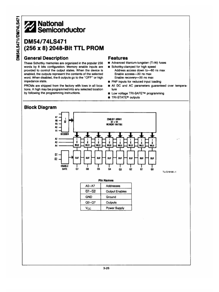 Datasheet TTL | PDF