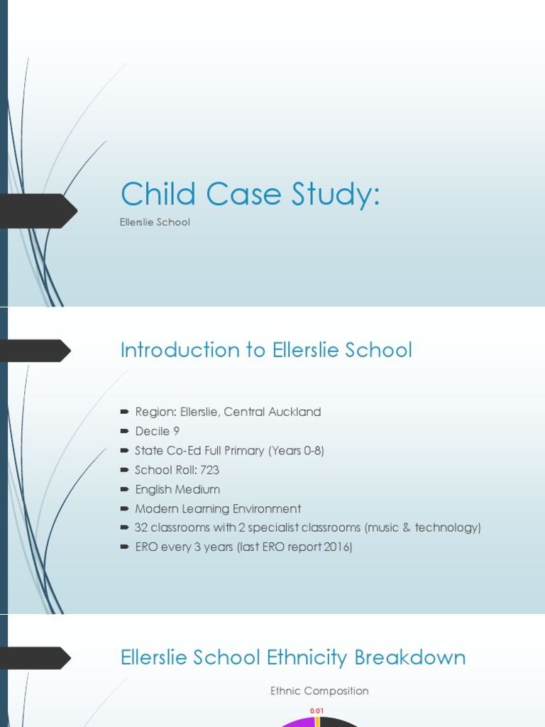 Ellerslie School Student Case Studies | PDF | Teachers | Classroom