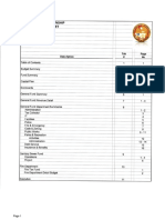 Upper Gwynedd Township 2019 Proposed Budget