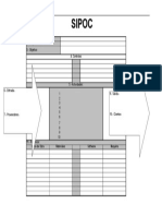 SIPOC 