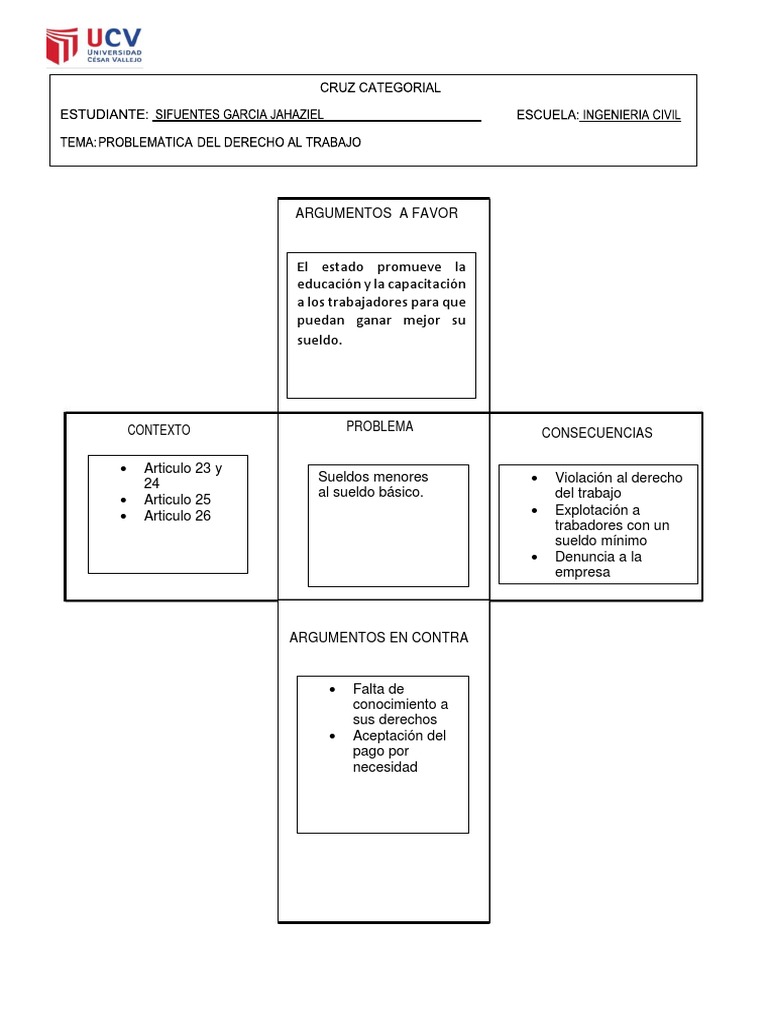 A 08 Cruz Categorial Pdf