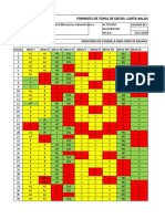 Carta de Balance de Vaciado de Concreto en Losas