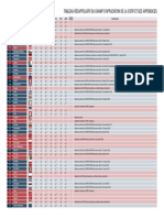 Scope - FR - Horizontal - 15.8.2016 - CZ PDF