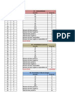 Quati Manual (Revisado)