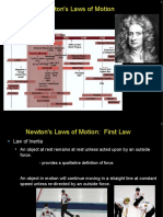 Newton's Laws of Motion