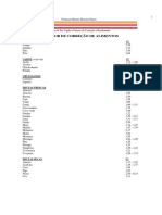 apostila-de-fator-de-correção-dos-alimentos.pdf