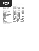 Plantilla para remuneraciones