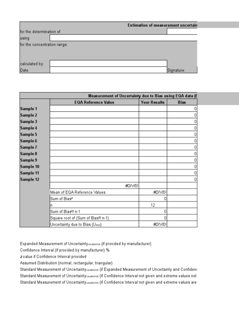 Measurement of Uncertainty Template | PDF | Bias Of An Estimator