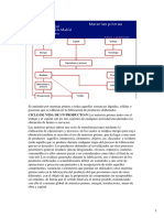 MATERIAS PRIMAS.pdf