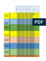 302 Base de Datos Docentes Luis Juarez (1)(1) - Copia