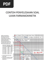 Farmakokinetik Soal