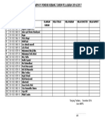 DAFTAR NILAI  KELAS VIII B SMPN 01 PONDOK KUBANG TAHUN PELAJARAN 2016.docx