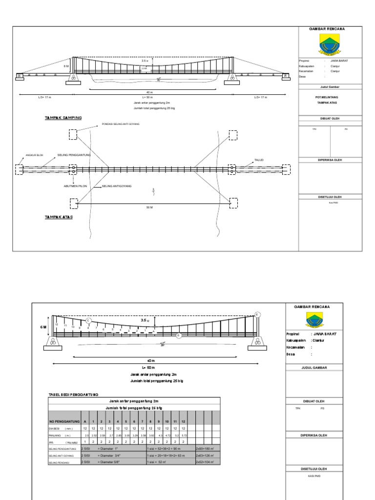 Rab Jembatan Gantung