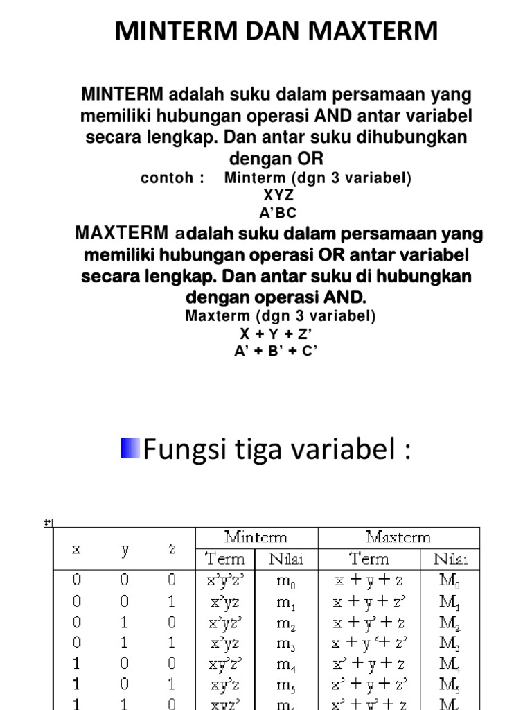 Pertemuan 5 Minterm & Maxterm | PDF