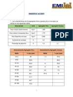 Tarea Dosi