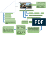 Mapa Conceptual de Diseño de Pavimentos Flexibles