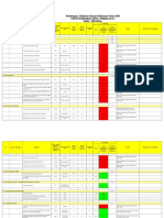 PKP Puskesmas Jenu Tahun 2018